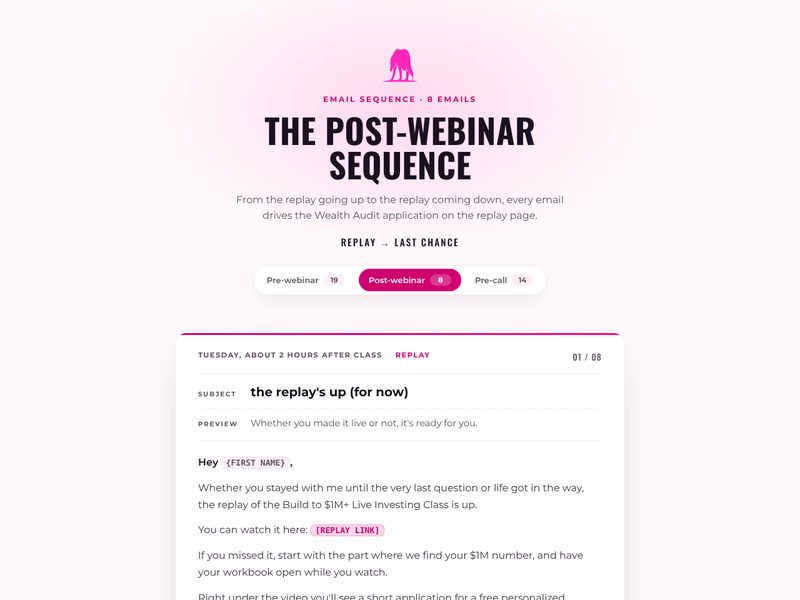 Post-webinar sequence preview